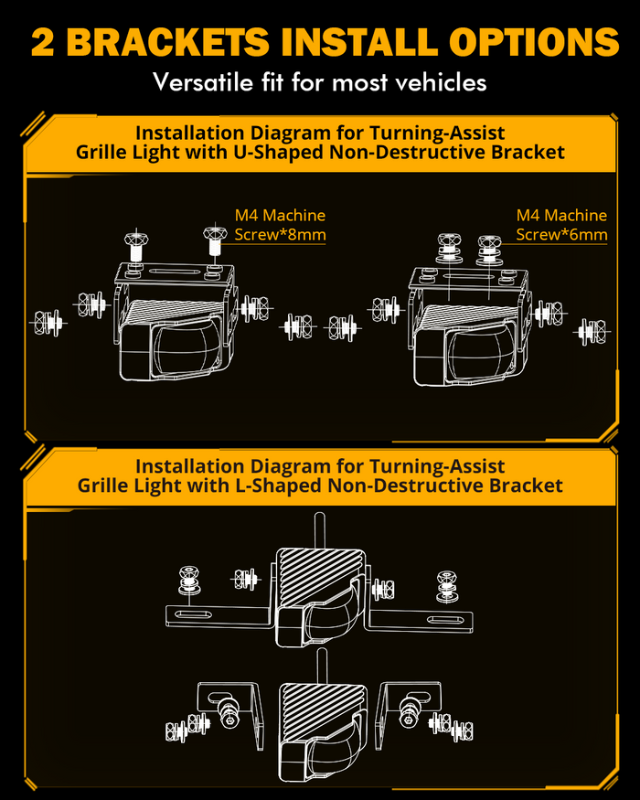 🆕0.8'' 3000K Yellow Bi-LED Projector | 45° Turning-Assist Grille Light for  SUV Truck ATV UTV