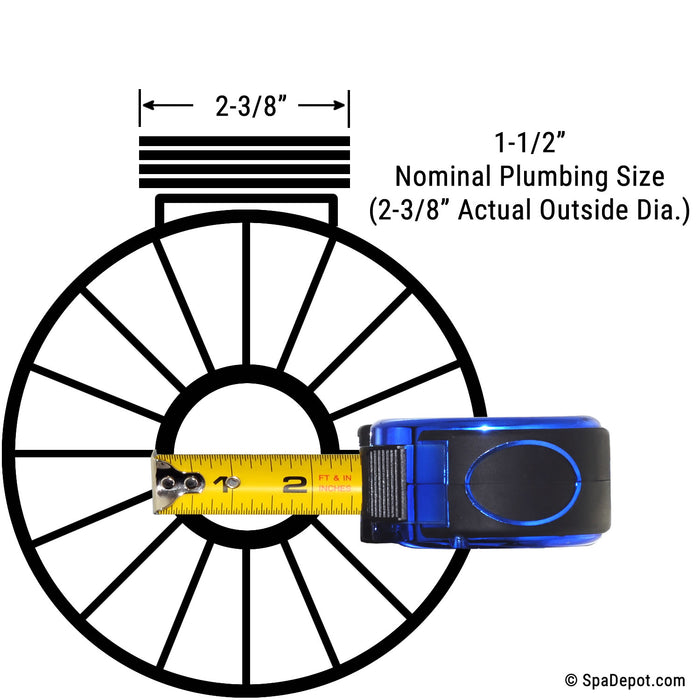 1 HP Waterway Center Discharge Wet End 1.5" in/out 48Fr