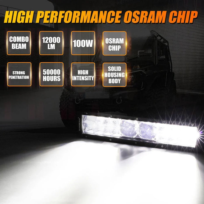 12"/22"/32"/42"/52" 5D-PRO Series LED Light Bar with 5D Projectors For Dodge Ram 2500