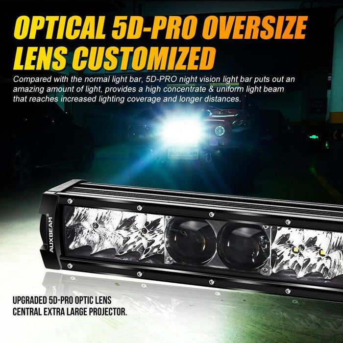 12"/22"/32"/42"/52" 5D-PRO Series LED Light Bar with 5D Projectors For Dodge Ram 2500