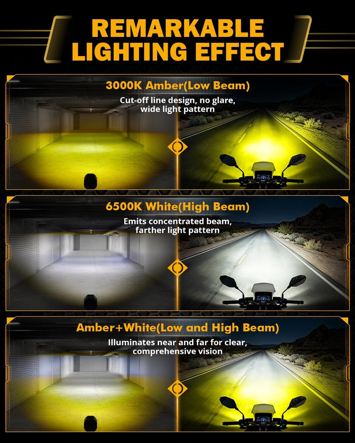 🆕2 Inch Mini Dual-Color Motorcycle LED Spotlight, 120W MT1 Series Dual Color Switchback LED Auxiliary Light 3+3 Light Modes for Motorcycle SUV ATV Trucks | 2PCS/Set