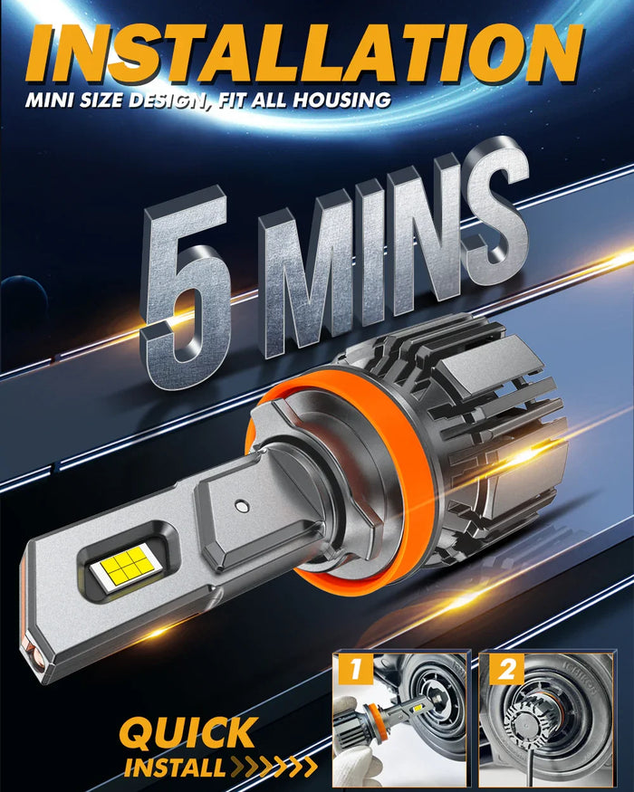 20% Smaller Size F15 Series 20000LM 90W LED Headlight Bulbs 6500K Cool White