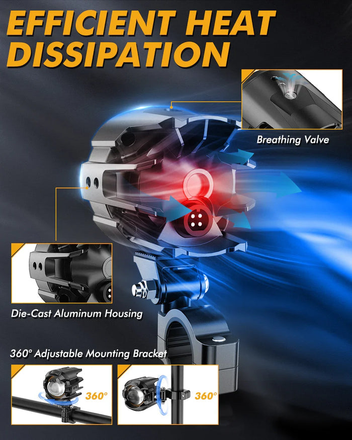 2007 BMW R1200RT Motorcycle LED Spotlight Light 3+5 Light Modes