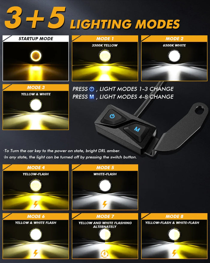 2023 Harley-Davidson Tri-Glide Motorcycle LED Spotlight Light 3+5 Light Modes