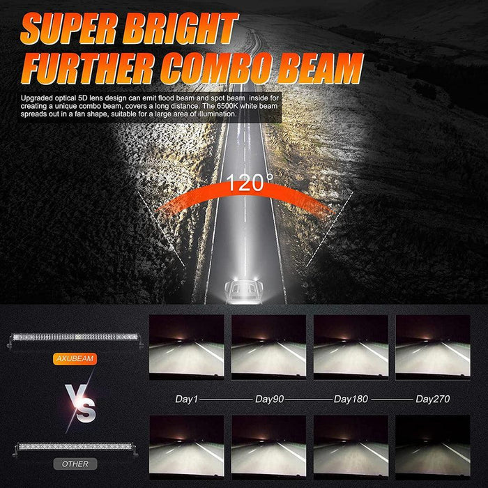 22 Inch-52 Inch 5D Series Straight/Curved Combo Beam Double Row LED Light Bar for 2004 Toyota Tacoma