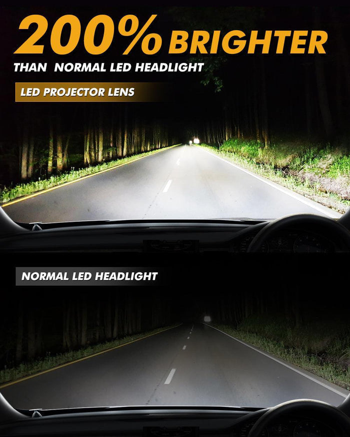 2.5 Inch 80W 6000K Bi-LED Projector Lens Headlight S8 Series Non-Destructive Installation Projector Lens for Car | 2PCS/Set