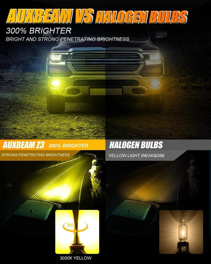 (2pcs/set) H11/H8/H9 8000LM Cool White/Yellow Z3 LED Fog Light/DRL BULBS 44W