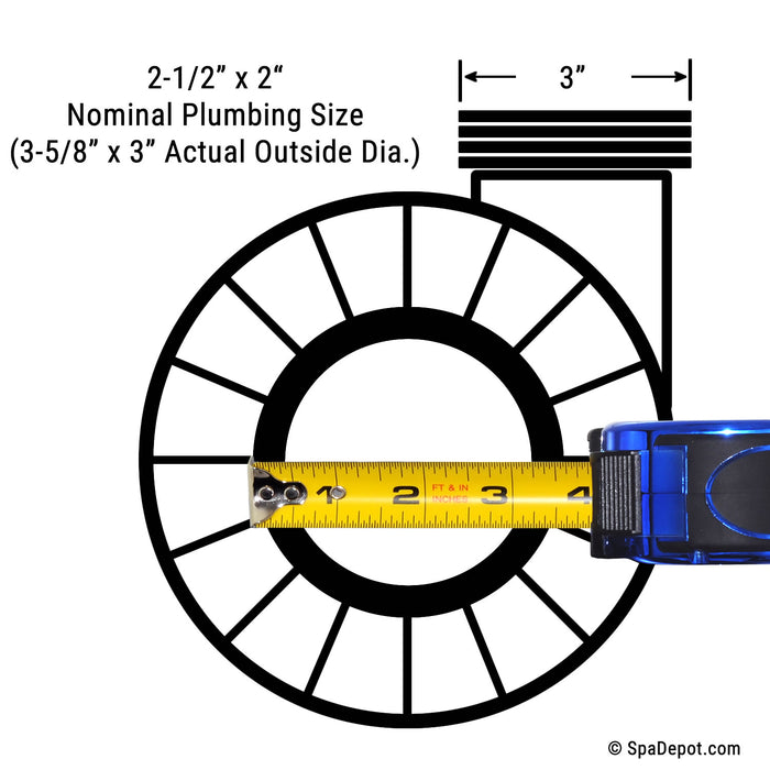 3 HP Waterway Executive Wet End 2.5" in/2" out 56Fr