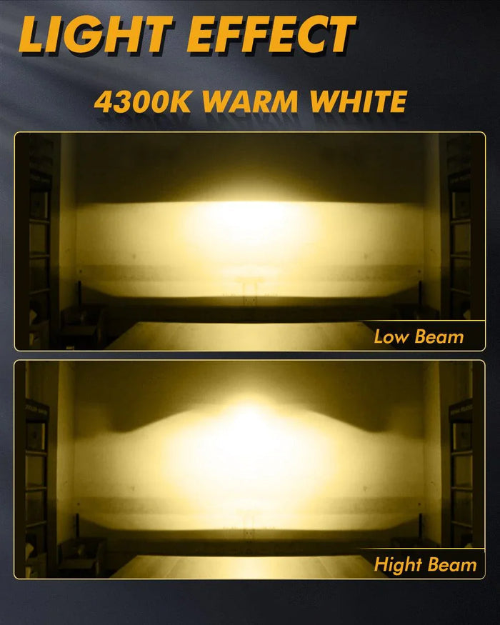 3 Inch 104W Bi-LED Projector Lens Fog Light 3-Colors Switchback Hyperboloid Lens Fog Light With High Beam Auxiliary For Toyota/Honda | 2 PCS/Set