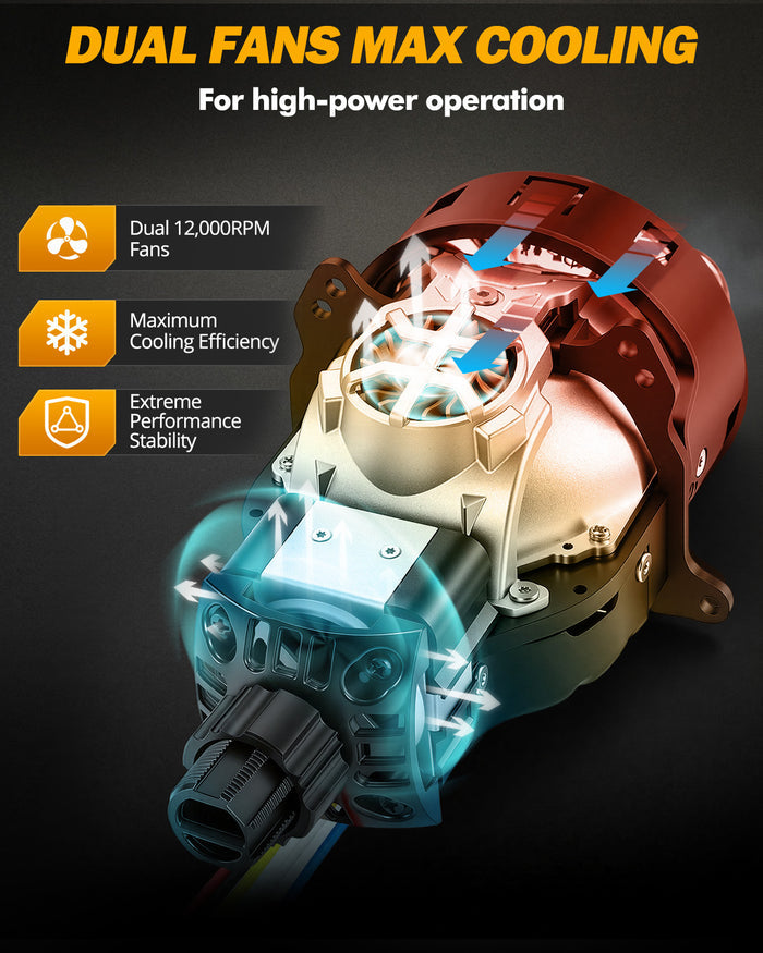 🆕3 Inch 148W Dual Fan Cooling Bi-LED Projector Headlight 6500K Triple Beam Laser Assist C6 Series Non-destructive & Retrofit Compatible Upgrade Kit