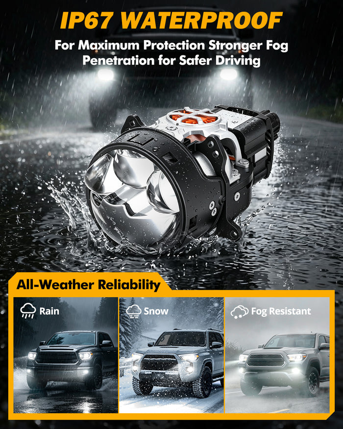 🆕3 Inch 148W Dual Fan Cooling Bi-LED Projector Headlight 6500K Triple Beam Laser Assist C6 Series Non-destructive & Retrofit Compatible Upgrade Kit