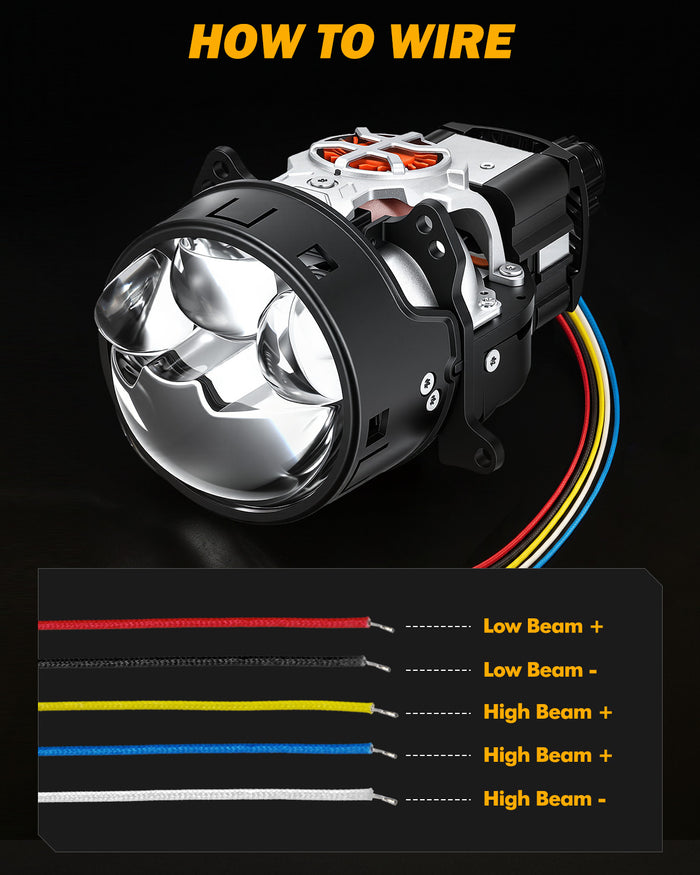 🆕3 Inch 148W Dual Fan Cooling Bi-LED Projector Headlight 6500K Triple Beam Laser Assist C6 Series Non-destructive & Retrofit Compatible Upgrade Kit