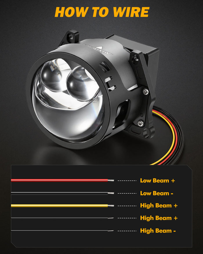 3 Inch 160W 6000K Bi-LED Projector Headlight Dual Laser Beam S8 Series Non-Destructive & Retrofit Compatible Upgrade Kit