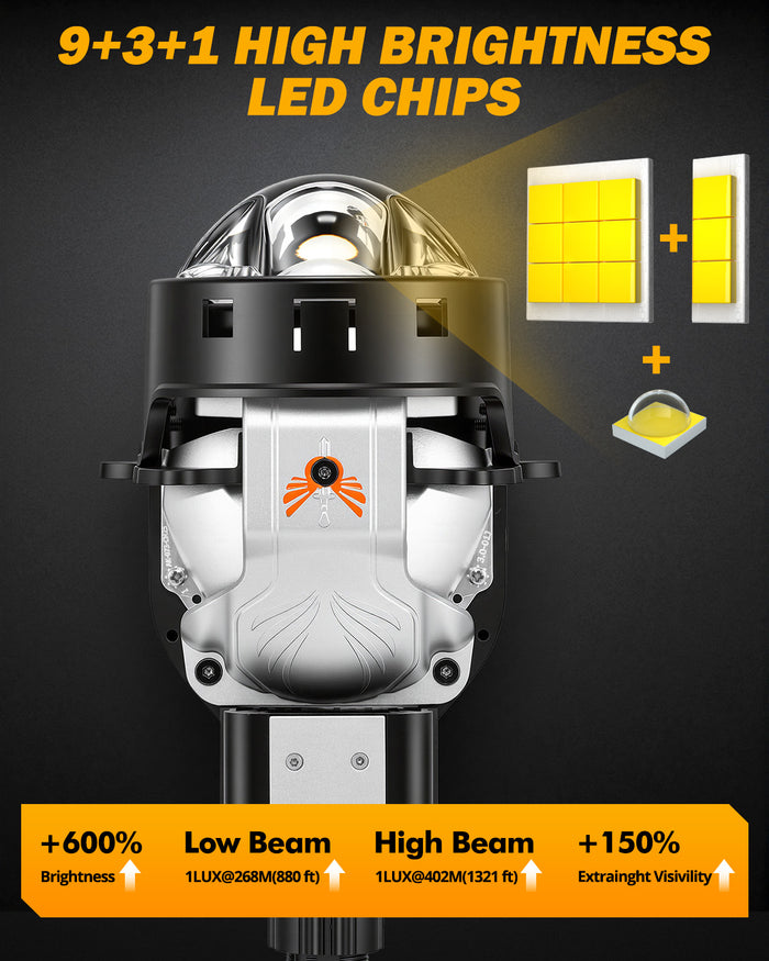 🆕3 Inch Bi-LED Projector Headlight with Triple Beam Laser Assist 165W 6500K C6 Series Non-Destructive & Retrofit Compatible Upgrade Kit