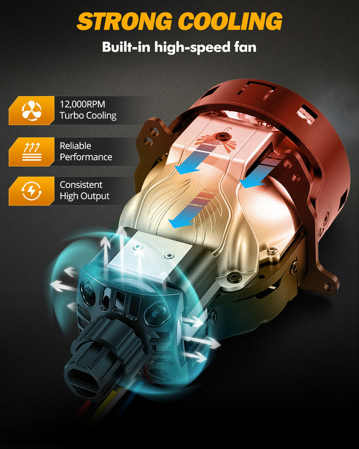 🆕3 Inch Bi-LED Projector Headlight with Triple Beam Laser Assist 165W 6500K C6 Series Non-Destructive & Retrofit Compatible Upgrade Kit