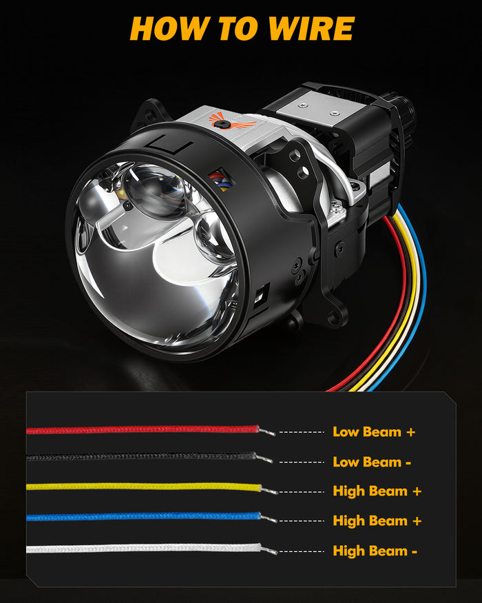 🆕3 Inch Bi-LED Projector Headlight with Triple Beam Laser Assist 165W 6500K C6 Series Non-Destructive & Retrofit Compatible Upgrade Kit