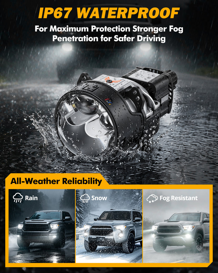🆕3 Inch Bi-LED Projector Headlight with Triple Beam Laser Assist 165W 6500K C6 Series Non-Destructive & Retrofit Compatible Upgrade Kit
