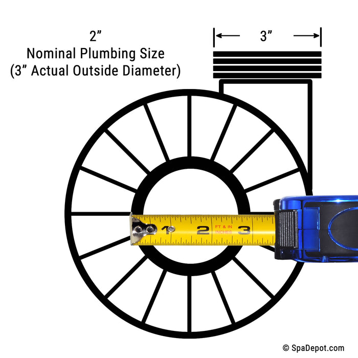 4 HP Waterway Executive Wet End 2" in/out 56 Fr