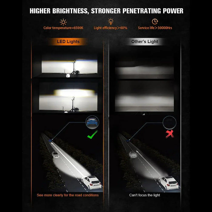 4x6 Inch DOT Sealed Beam LED Headlights with DRL For Peterbilt Kenworth Freightinger Ford Chevrolet