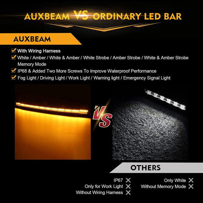 50 Inch 6 Modes Curved LED Light Bars & LED Light Bar Mounting Bracket Combo for Can-am Maverick X3