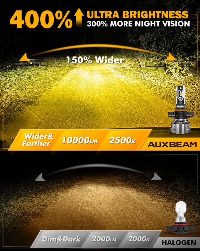 🆕5202 5202 5201 PS24W H16EU LED Fog Light/DRL Bulbs 50W 10000LM 2500K Amber Yellow Q5 Series | 2 Bulbs