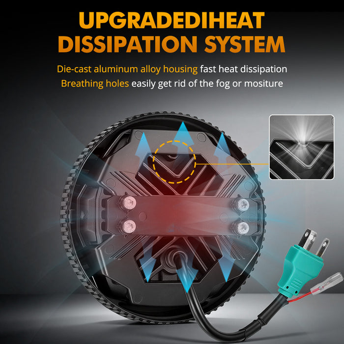 🆕 5.75 Inch 60W DOT Motorcycle LED Headlight Assembly with Amber DRL & Honeycomb Design (Hi/Lo Beam) for 1994-2003 XLH 1200
