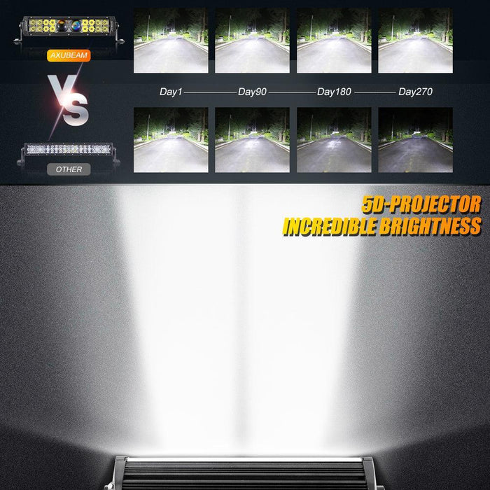 5D-PRO Series LED Light Bar with 5D Projectors for ATV UTV
