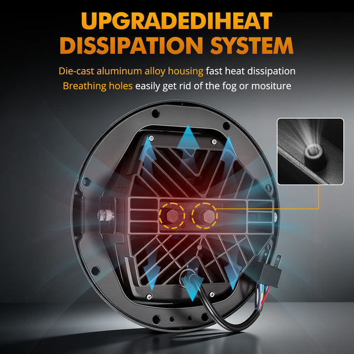 🆕 7 Inch 120W DOT Motorcycle LED Headlight Assembly with Amber DRL & Honeycomb Design (Hi/Lo Beam) for 1999-2002 Electra Glide Classic EFI FLHTCI