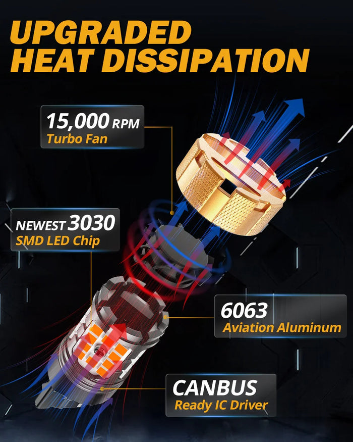 🆕7440 7440A LED Turn Signal Light Rear/Front, Side Marker Light Bulbs 50W 4000LM CAN-Bus Error Free 3000K Amber B21-PRO Series |2 Bulbs