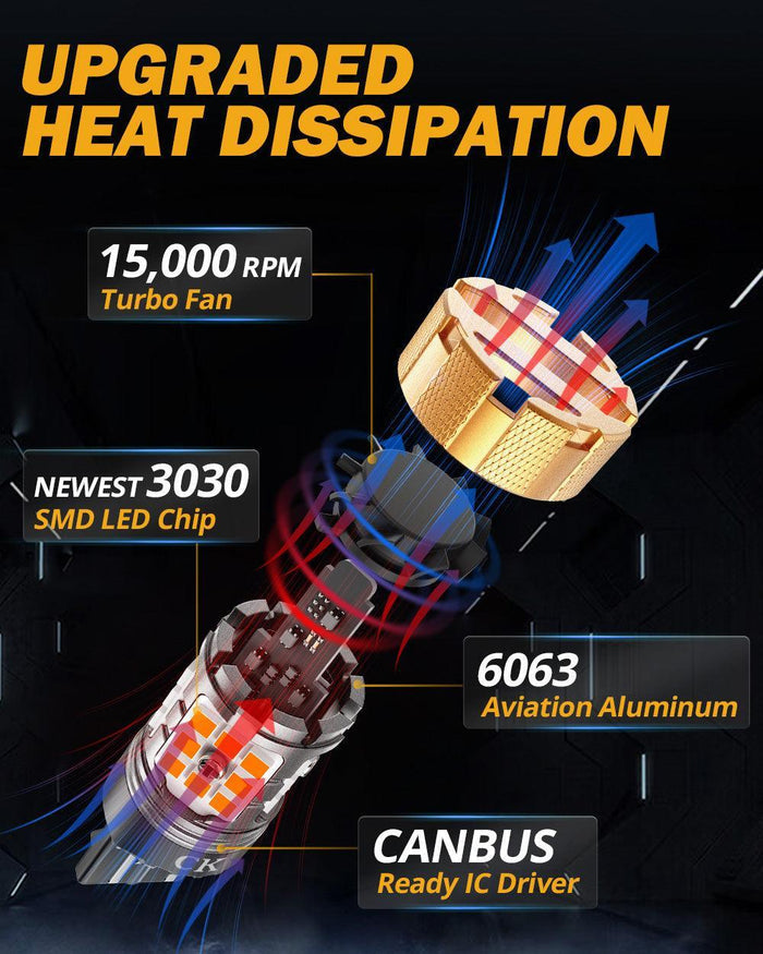 🆕7443 US-CK LED Turn Signal Light Rear/Front, Side Maker Light Bulbs 50W 4000LM CAN-Bus Error Free 3000K Amber B21-PRO Series |2 Bulbs