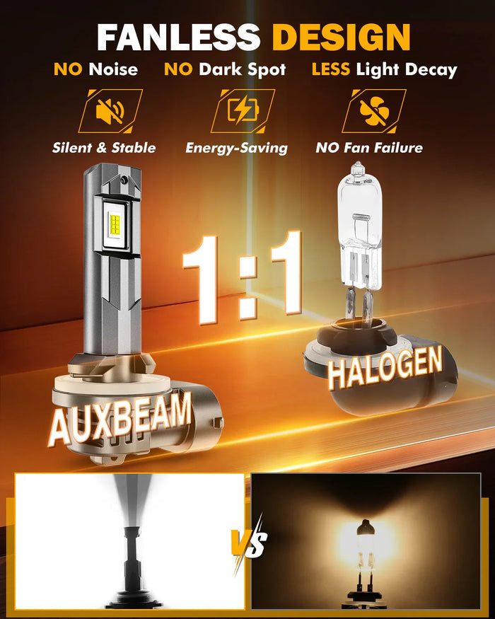 881 886 889 894 896 898 LED Fog Light/DRL Bulbs 60W 12000LM 6500K Cool White Q6 Series | 2 Bulbs