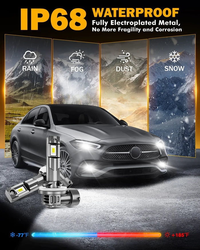 881 886 889 894 896 898 LED Fog Light/DRL Bulbs 60W 12000LM 6500K Cool White Q6 Series | 2 Bulbs