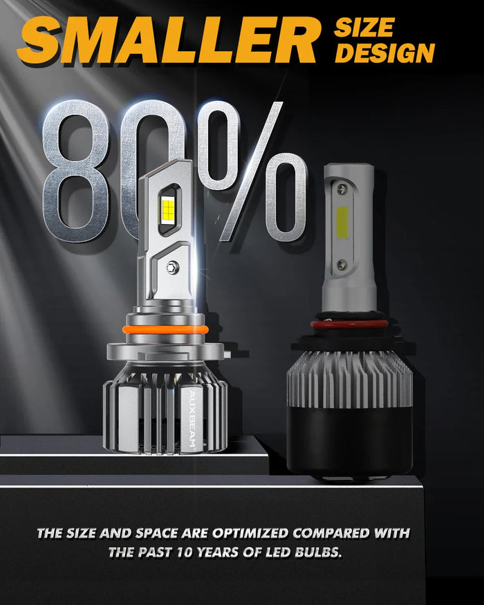 9005+9006 LED Headlight Bulbs 90W 20000LM F15 Series 20% Smaller Size 6500K Cool White | 4 Bulbs