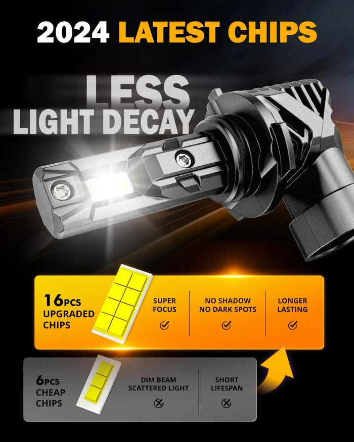 🆕9005+9006 LED Headlight Bulbs Q15 Series Fanless&Wireless 60W 18000LM 6500K Cool White | 4 Bulbs
