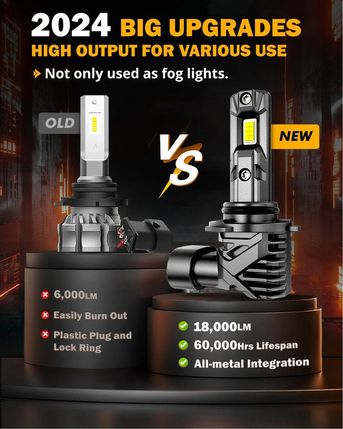 🆕9005+9006 LED Headlight Bulbs Q15 Series Fanless&Wireless 60W 18000LM 6500K Cool White | 4 Bulbs