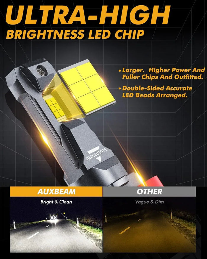 9005+H11 LED HEADLIGHT BULBS 110W 24000LM F22 SERIES HIGH BRIGHTNESS 6500K COOL WHITE | 4 BULBS