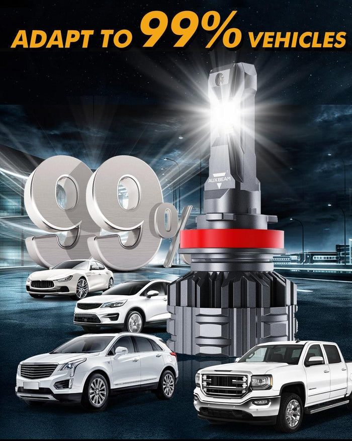 9005+H11 LED HEADLIGHT BULBS 110W 24000LM F22 SERIES HIGH BRIGHTNESS 6500K COOL WHITE | 4 BULBS