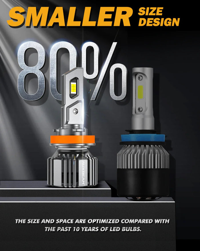 9005+H11 LED Headlight Bulbs 90W 20000LM F15 Series 20% Smaller Size 6500K Cool White | 4 Bulbs