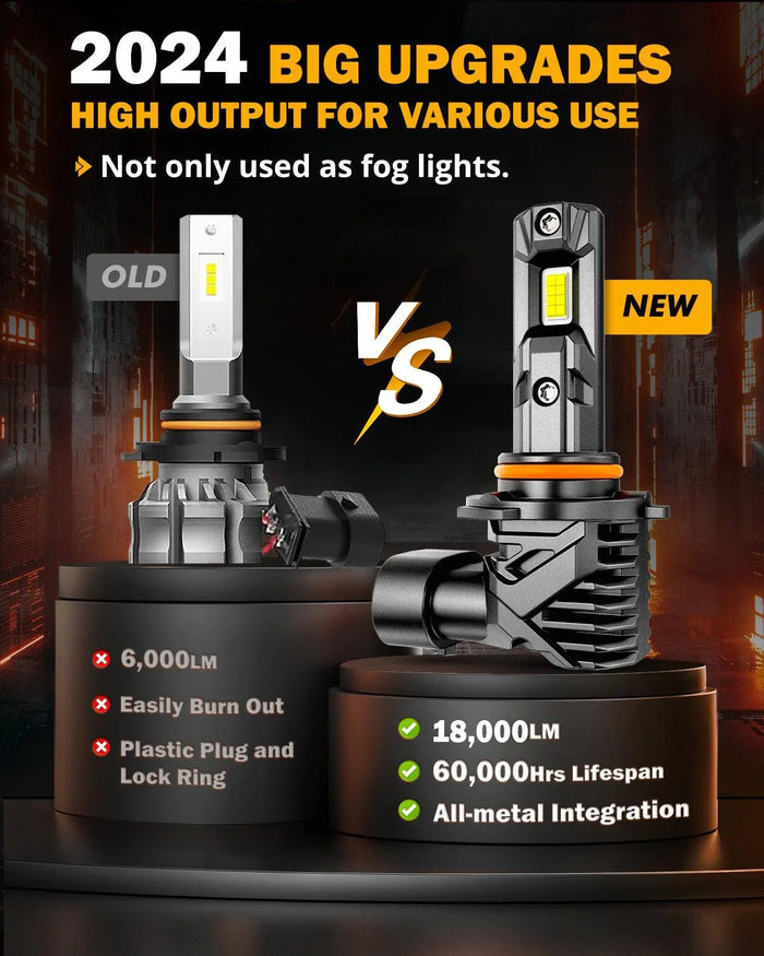 🆕9005+H11 LED Headlight Bulbs/Fog Lights Q15 Series Fanless&Wireless 60W 18000LM 6500K Cool White | 4 Bulbs
