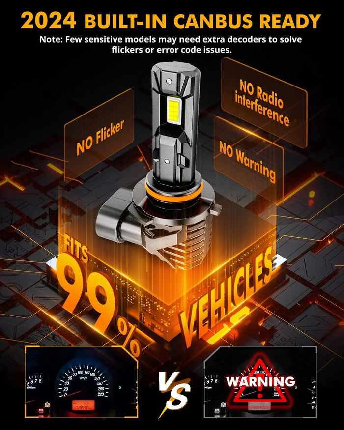 🆕9005+H11 LED Headlight Bulbs/Fog Lights Q15 Series Fanless&Wireless 60W 18000LM 6500K Cool White | 4 Bulbs