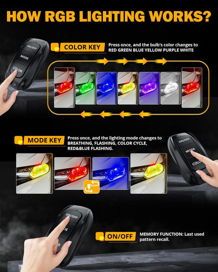 🆕9005/HB3 RGB LED Headlight Bulbs/DRL/Fog Light R7 Series 70W 25000LM 6500K Cool White + RGB Remote Control | 2 Bulbs