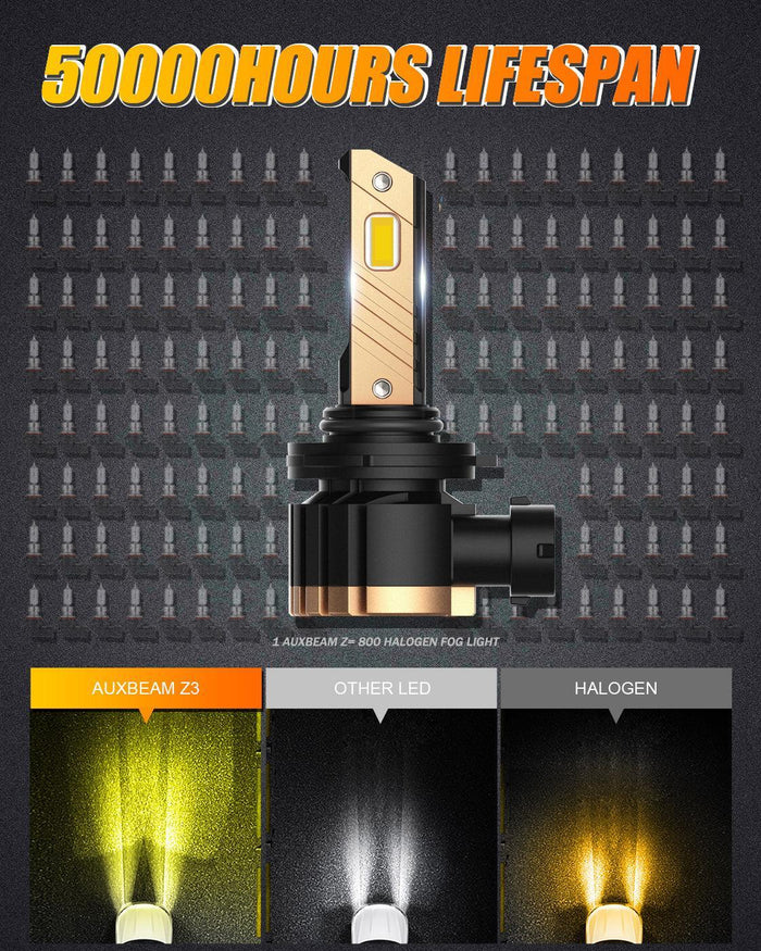9006 HB4 LED Fog Light/DRL Bulbs 44W 8000LM 3000K Golden Yellow Z3 Series | 2 Bulbs
