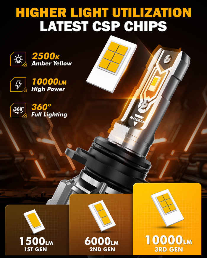 🆕9006 HB4 LED Fog Light/DRL Bulbs 50W 10000LM 2500K Amber Yellow Q5 Series | 2 Bulbs