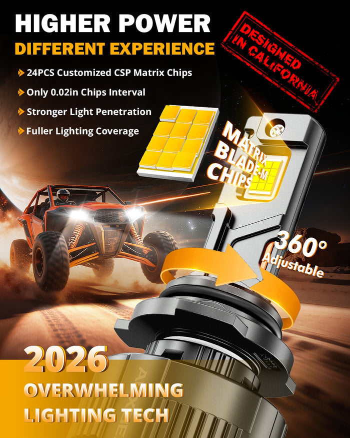 🆕9006/HB4 LED Headlight Bulbs 130W 32000LM F35 Series Dual Compatibility 12V/24V 6500K Cool White | 2 Bulbs