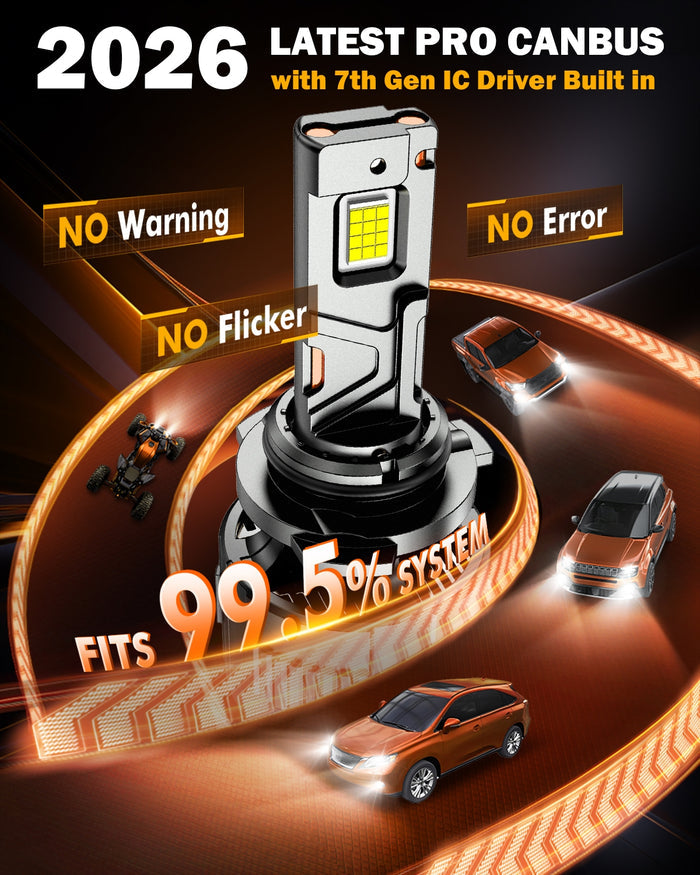 🆕9006/HB4 LED Headlight Bulbs 130W 32000LM F35 Series Dual Compatibility 12V/24V 6500K Cool White | 2 Bulbs