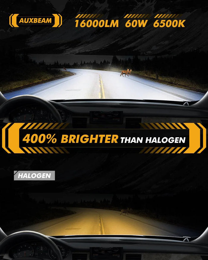 9006/HB4 LED Headlight Bulbs 60W 16000LM Q20-SE Series 1:1 OEM Factory Size 6500K Cool White | 2 Bulbs