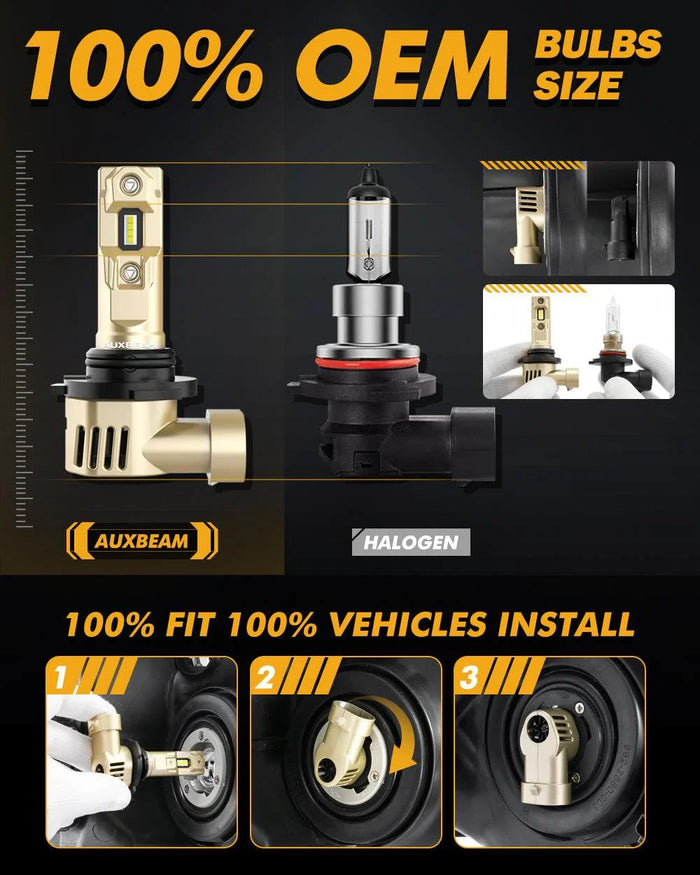 9006/HB4 LED Headlight Bulbs 60W 16000LM Q20-SE Series 1:1 OEM Factory Size 6500K Cool White | 2 Bulbs