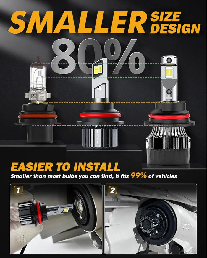 9007/HB5 LED Headlight Bulbs 90W 20000LM F15 Series 20% Smaller Size 6500K Cool White | 2 Bulbs