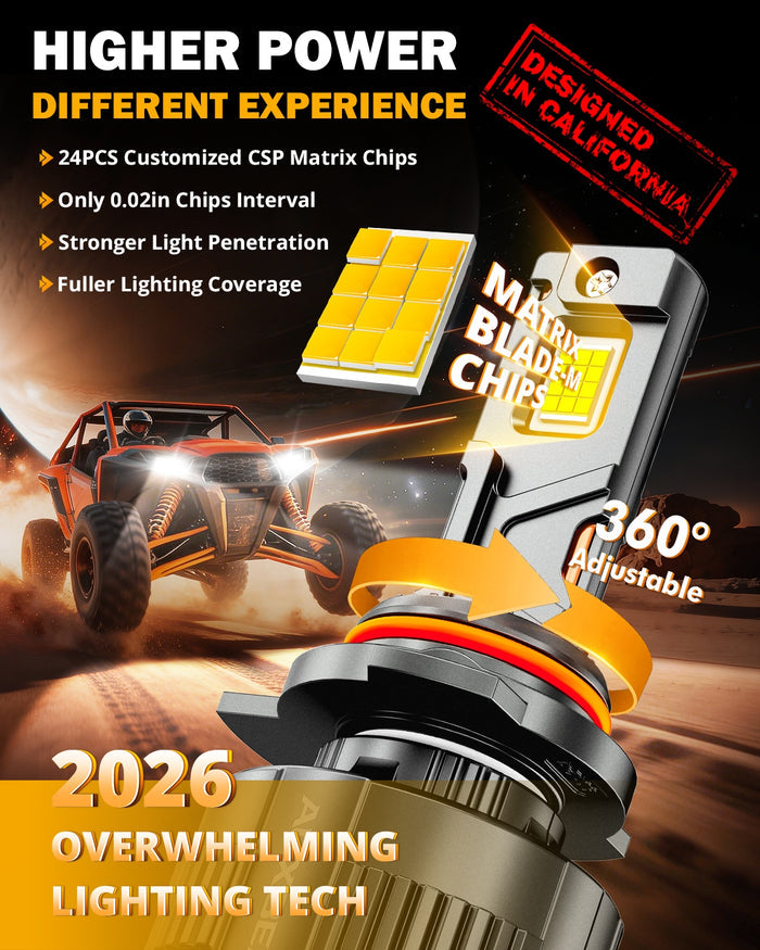 🆕9012/HIR2 LED Headlight Bulbs 130W 32000LM F35 Series Dual Compatibility 12V/24V 6500K Cool White | 2 Bulbs