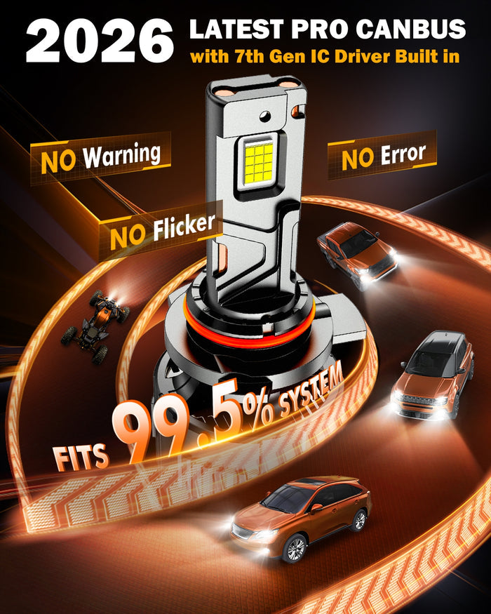 🆕9012/HIR2 LED Headlight Bulbs 130W 32000LM F35 Series Dual Compatibility 12V/24V 6500K Cool White | 2 Bulbs